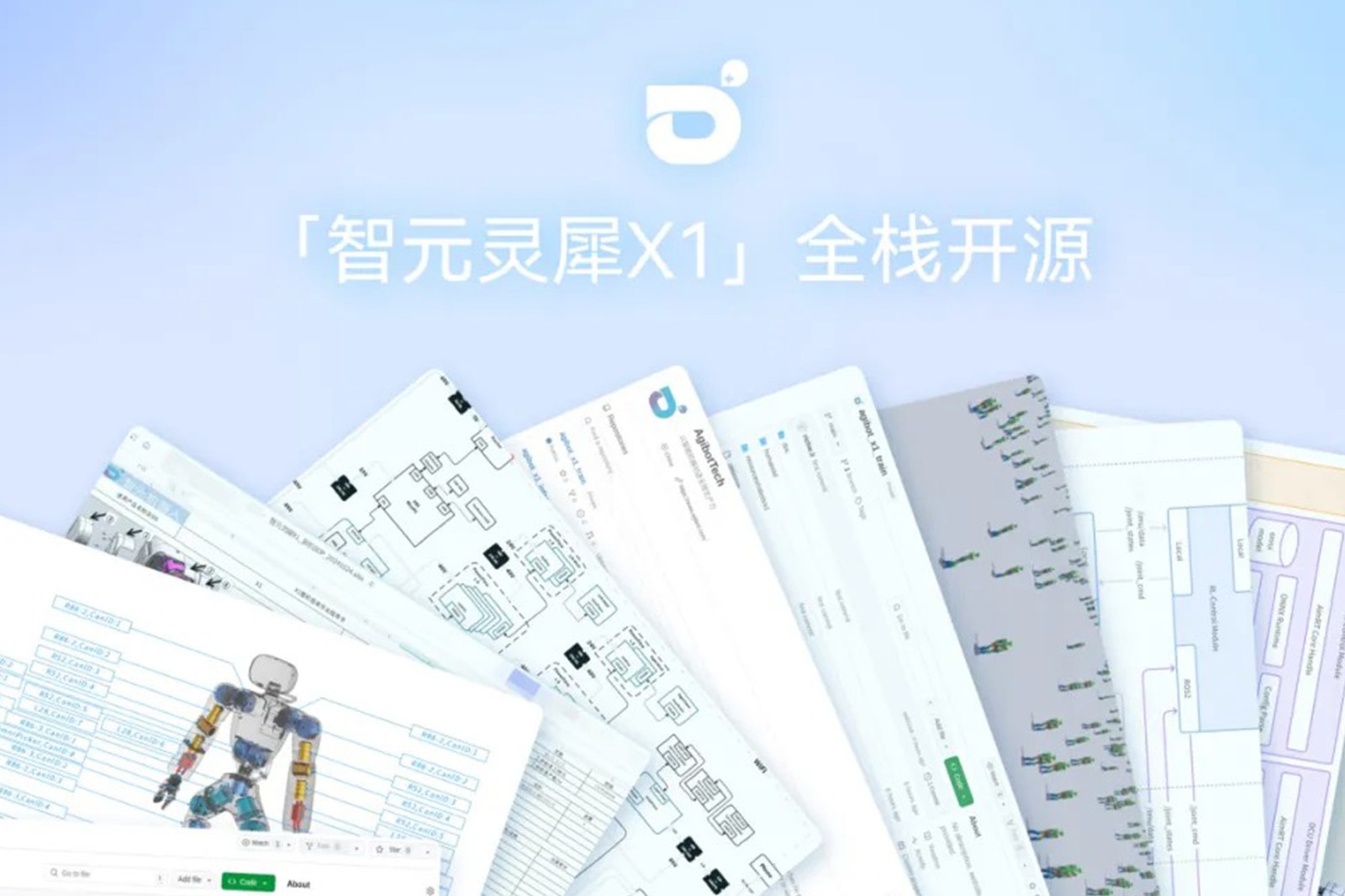 “0元购”软硬件全套图纸和代码 | BB贝博艾弗森灵犀X1开源项目水灵灵地上线了!